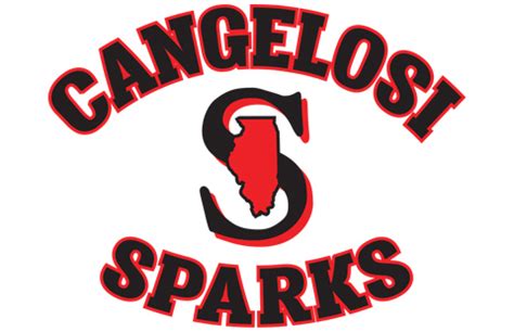 Super Select. . Cangelosi sparks
